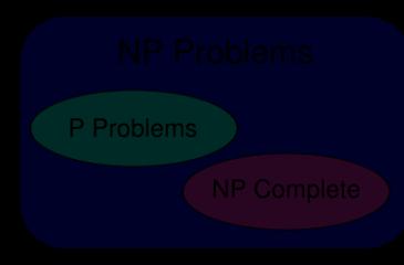 Meg akarok tanulni - megoldatlan problémák Pierre de Fermat és „bizonyíthatatlan” tétele